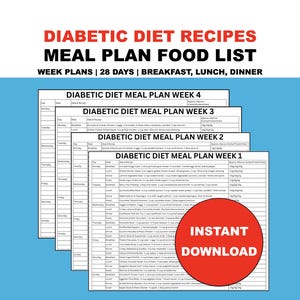 May include: A 28-day diabetic diet meal plan food list featuring four weekly schedules for breakfast, lunch, and dinner. The document includes columns for day, meal, recipe, and macro information. A red circle with the text INSTANT DOWNLOAD is visible.