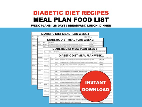 Diabetic Meal Plan PDF | 12-Week Complete Program Type 2 Diabetes Food List | 300+ Recipes, Trackers & Grocery Shopping Lists