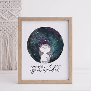 Never Lose Your Wonder - English, Printable Poster A4