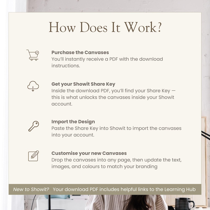 Showit Canvas Add On Bundle, Animation Template, Dfy Showit, Website design, Web Portfolio, Editable Showit Layouts, Modern Canvases image 7