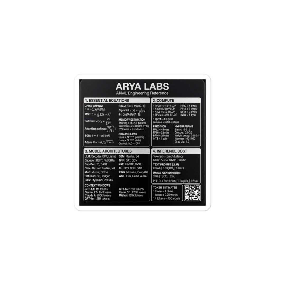 ARYA LABS AI Information Sticker - Etsy