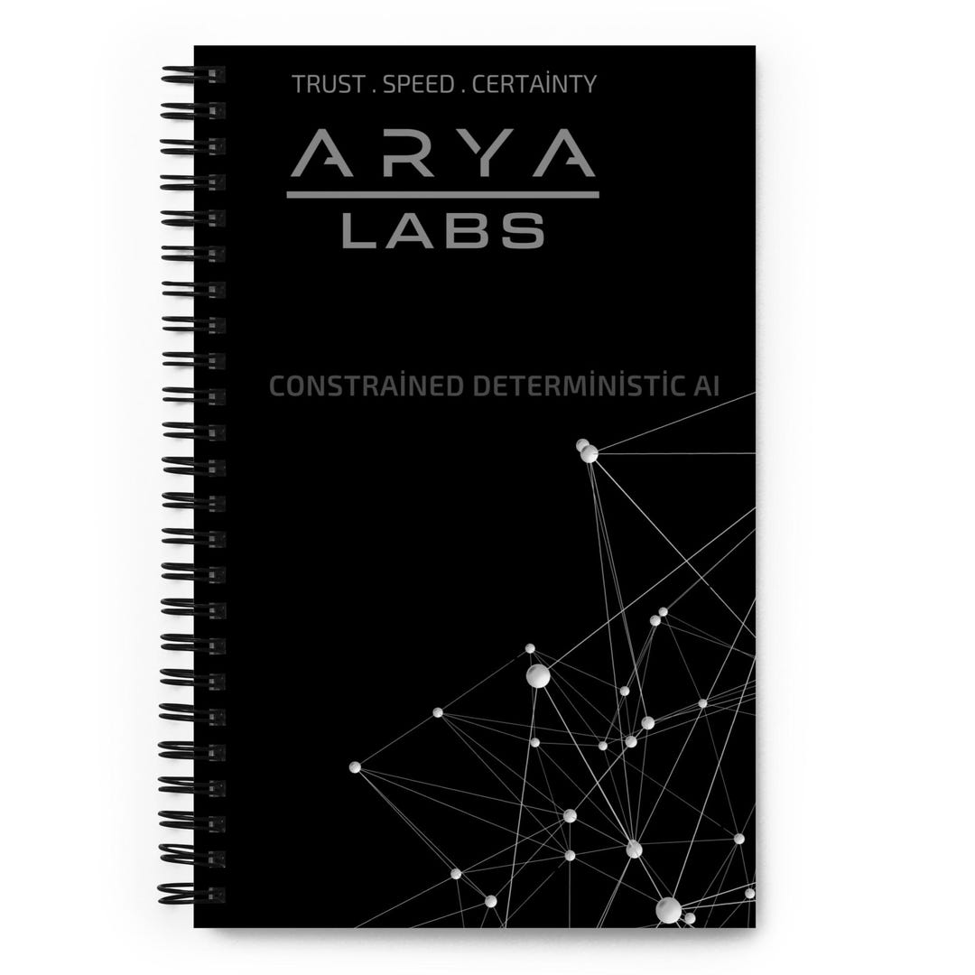 ARYA LABS Spiral Notebook - Etsy