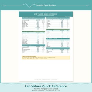 May include: A white reference sheet titled Lab Values Quick Reference with teal headers and text. It lists medical test categories including Complete Blood Count, Metabolic Panel, Coagulation Studies, Liver Function, Cardiac Markers, and Thyroid Panel.