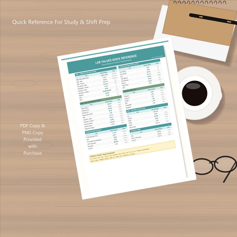 May include: A white document titled Lab Values Quick Reference with teal headers and columns of medical data. The page includes sections for blood counts, liver function, and blood gases. Nearby are a spiral notebook, a pen, a coffee cup, and glasses.