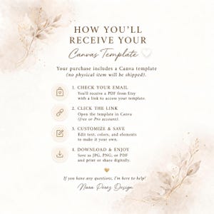 May include: A beige graphic with text that reads "HOW YOU'LL RECEIVE YOUR Canvas Template." The text explains the process: check email, click the link, customize & save, and download & enjoy. Includes the name "Nara Perez Design."