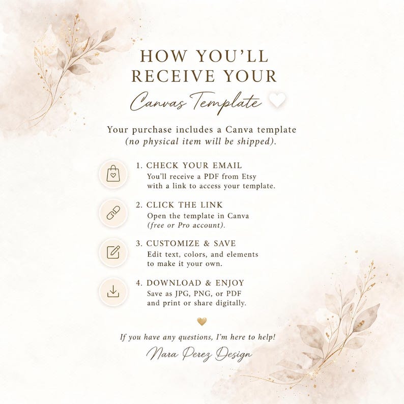 May include: A beige graphic with text that reads "HOW YOU'LL RECEIVE YOUR Canvas Template." The text explains the process: check email, click the link, customize & save, and download & enjoy. Includes the name "Nara Perez Design."