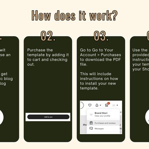 May include: An infographic titled "How does it work?" with four steps to use a template. Steps include creating a Showit account, purchasing the template, downloading the PDF, and importing the template.