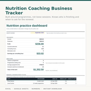 Spreadsheet voor voedingscoaching, klant- en programmatracker voor voedingsdeskundigen, Google Sheets en Excel, direct te downloaden.