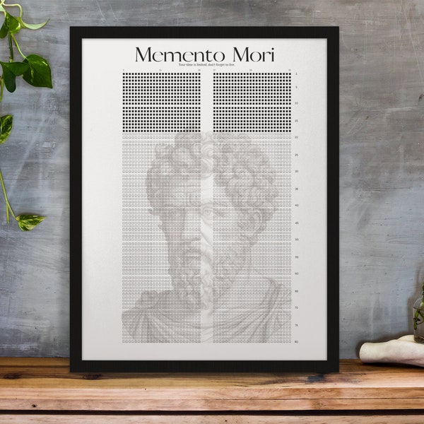 Calendrier Memento Mori, Calendrier à vie personnalisé 4000 semaines, Affiche stoïcisme Memento Mori avec vie remplie de nom, Art de la vie personnalisé