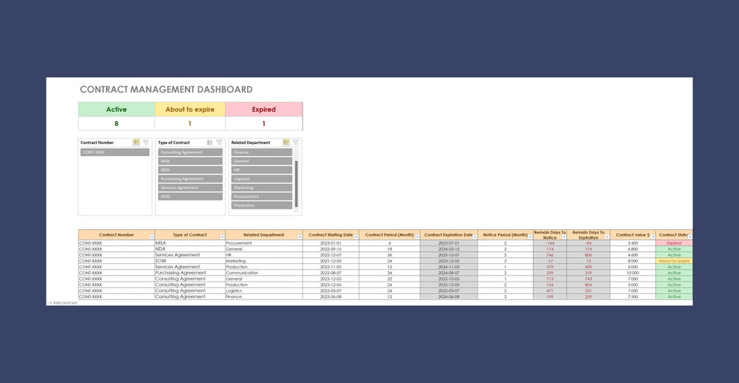 Bundle Contract Management Tracker and Vendor Scoring Matrix - Etsy