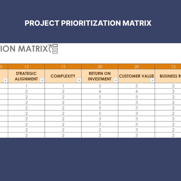 Projekte Priorisierungsmatrix Spreadsheet - Verwandle Chaos in Klarheit!