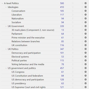 A-level Politics Edexcel Anki Flashcards