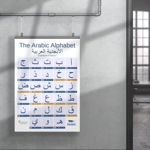 Arabic Sounds Alphabet Poster | Learn Arabic Letters with English Pronunciation Examples | Printable Download | Educational Phonetics Guide