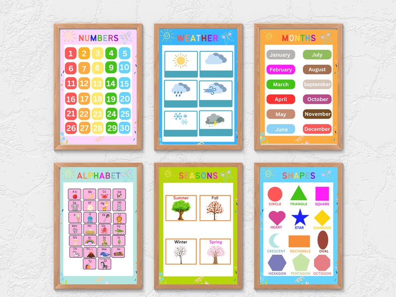 Preschool Printable Posters: Educational Posters, Classroom Decor, Homeschool Prints, Montessori ...