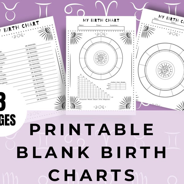 Blank Birth Chart Printable | Natal Chart Printable | Astrological Chart Printable | Astrology Zodiac Worksheets | Book of Shadows Page