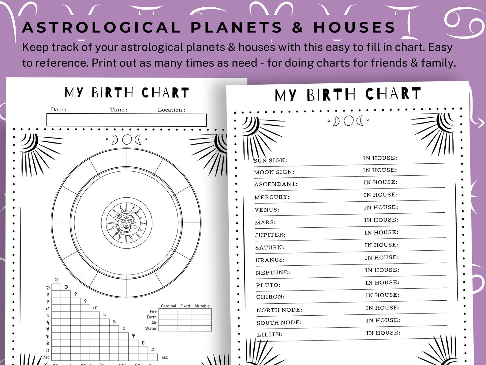 Blank Birth Chart Printable Natal Chart Printable Astrological Chart ...