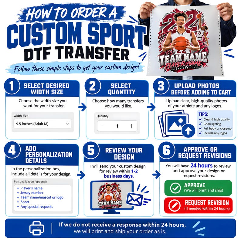 The image is a step-by-step guide on how to order a custom sports DTF (Design-to-Print) transfer, providing instructions on selecting the desired width size, quantity, and personalization options, as well as reviewing and approving the design.