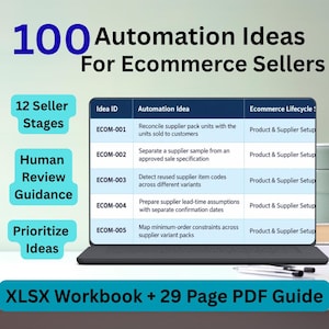 100 Automation Ideas For E-commerce Sellers