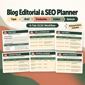 May include: A digital Blog Editorial & SEO Planner with a 6-tab XLSX workflow. The layout features six numbered cards detailing stages from Start Here to Refresh & Repurpose, including tables with fictional demo data for content planning.