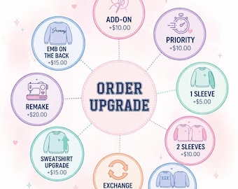 Order Upgrade, Add-on Items