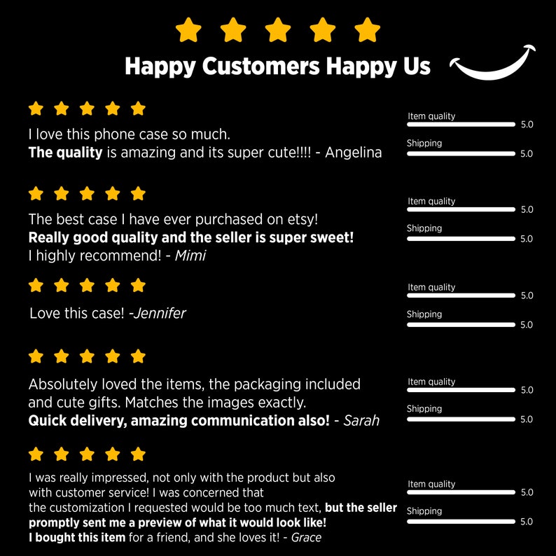 May include: Five customer reviews with five-star ratings for a phone case. The reviews highlight the quality of the product, the seller's responsiveness, and the overall positive experience. The reviews include text from customers, such as "I love this phone case so much. The quality is amazing and its super cute!!!" and "Really good quality and the seller is super sweet! I highly recommend!"