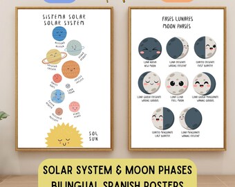 Póster Educativo Del Sistema Solar Para Niños Grandes Y Pequeños (edición Expandida, 76 X 38 Cm