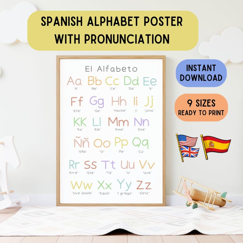 Spanish Alphabet and Pronunciation Poster - Etsy