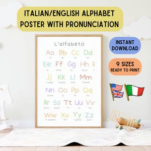 Italian Alphabet Poster, Bilingual Italiano English poster, educational wallart, language printable download, alfabeto lettere, pdf italiano