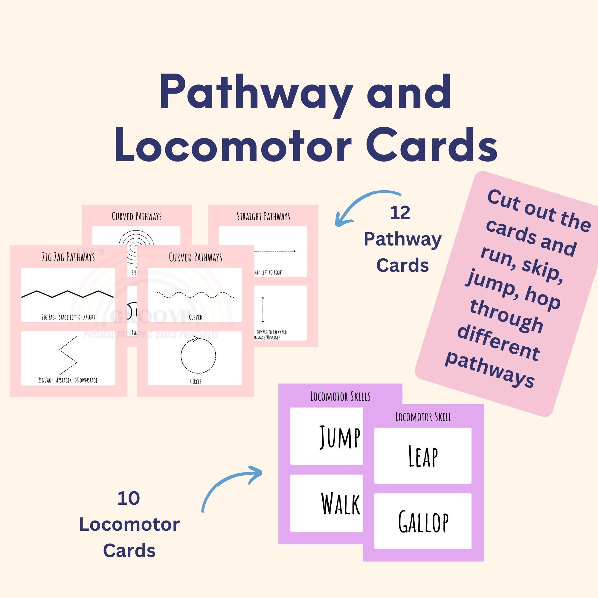 Elements of Dance Pathways Printable Activities - Etsy