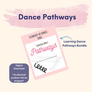Może przedstawiać: Różowo-białe cyfrowe pobranie zatytułowane "Dance Pathways". Obraz zawiera tekst "Elements of Dance: Space" i "Learning About Pathways". Niebieska strzałka wskazuje na "Learning Dance Pathways Bundle".