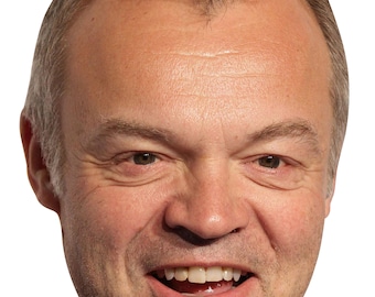 Graham Norton - Eurovision 2024 Celebrity Fancy Dress Face Mask Hen Stag Party Eurovision Song Contest Mask Custom Cut DIY or Ready Made