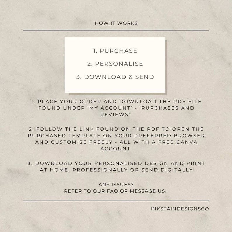 May include: A beige graphic with the text "HOW IT WORKS" at the top. The steps are: Purchase, Personalize, Download & Send. Instructions include downloading a PDF, customizing a template, and printing or sending the design. The Inkstain Design Co. logo is at the bottom.