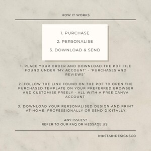 May include: A beige graphic with the text "HOW IT WORKS" at the top. The steps are: Purchase, Personalize, Download & Send. Detailed instructions are below the steps, with the Inkstain Design Co. logo at the bottom.