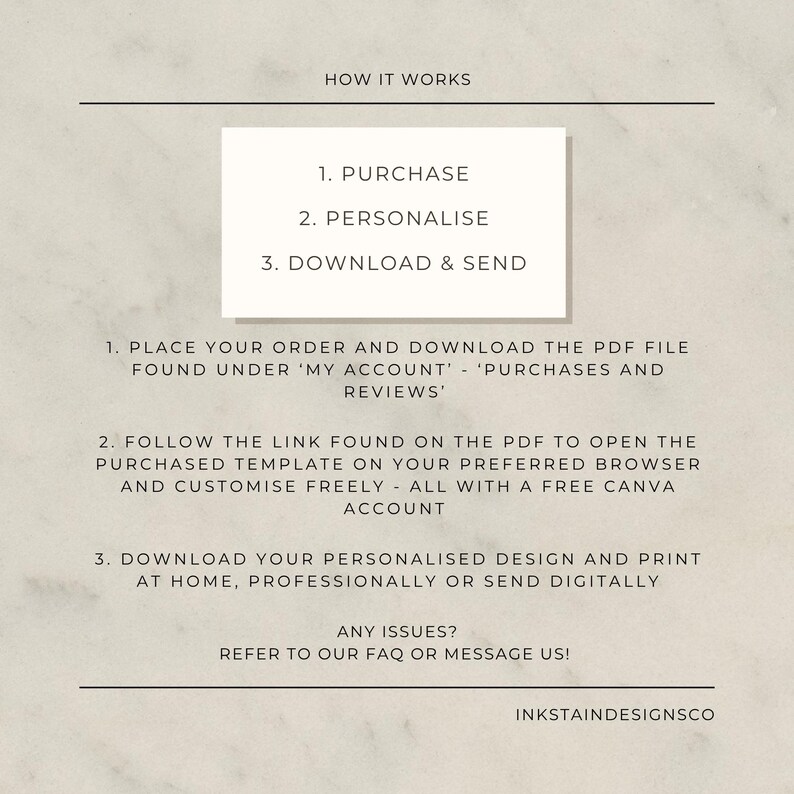 May include: A beige graphic with the text "HOW IT WORKS" at the top. The steps are: Purchase, Personalize, Download & Send. Detailed instructions are below the steps, with the Inkstain Design Co. logo at the bottom.