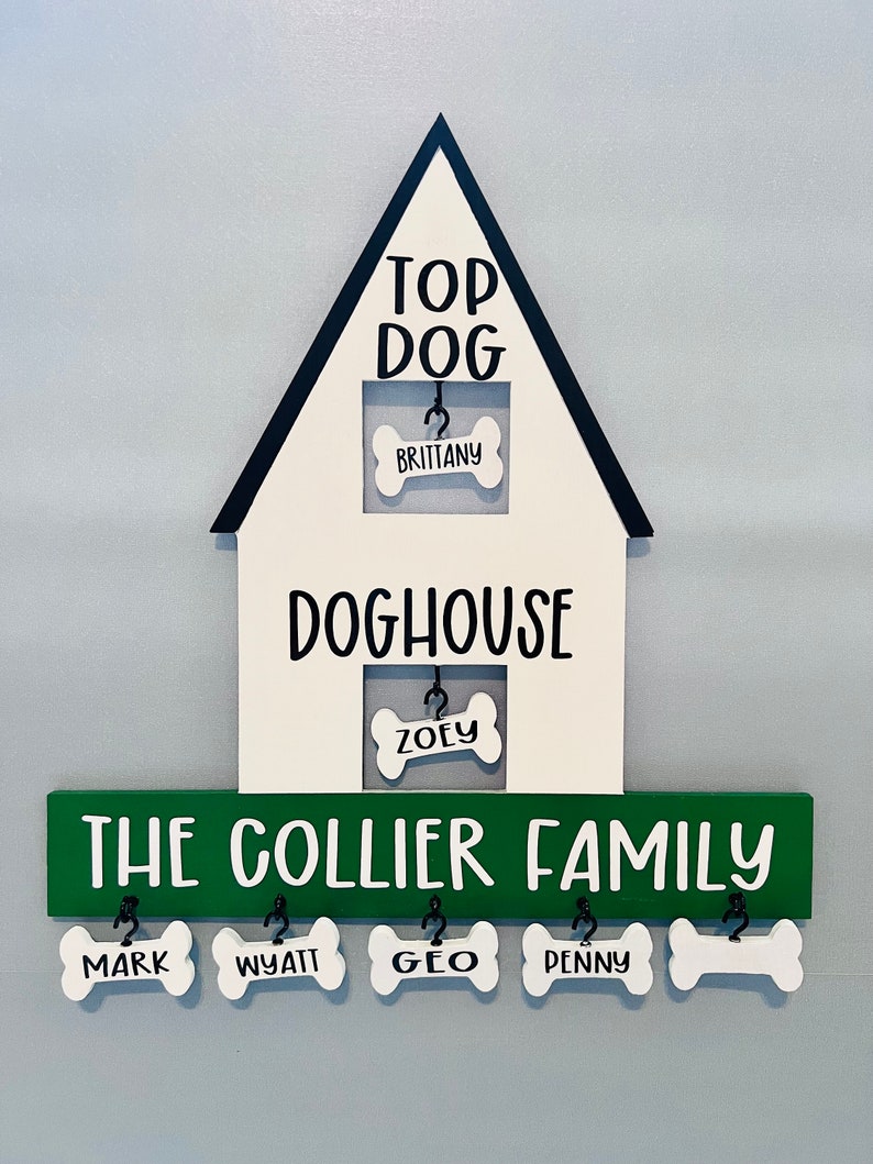 Family Dog House Etsy
