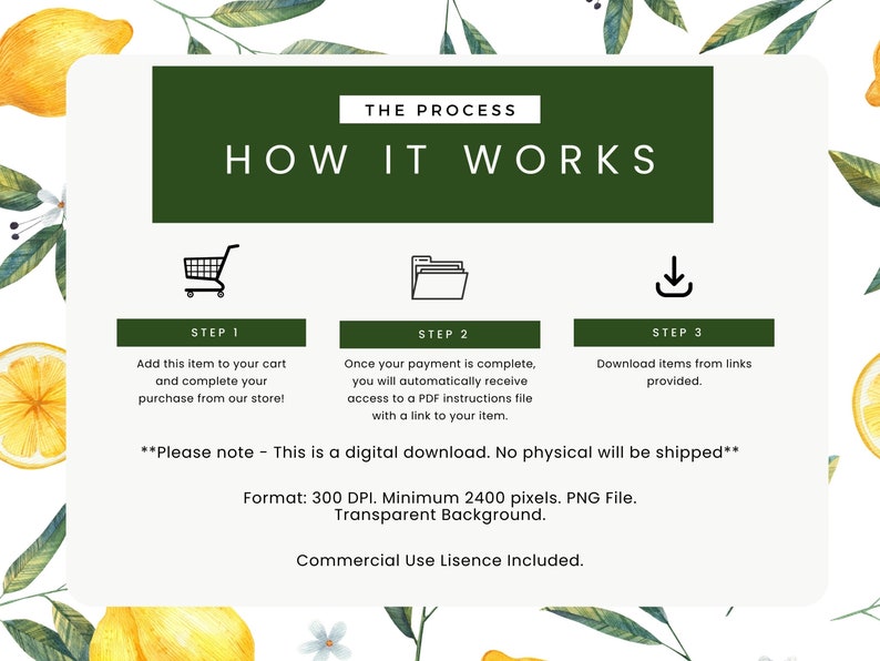 K&ouml;nnte beinhalten: Digitale Download-Grafik mit einem gr&uuml;nen Banner mit der Aufschrift &bdquo;HOW IT WORKS&ldquo;. Die Grafik zeigt einen Einkaufswagen, einen Dateiordner und ein Download-Symbol mit Text, der den Prozess erkl&auml;rt. Der Hintergrund zeigt Aquarell-Zitronen und -Bl&auml;tter.