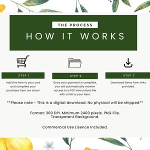May include: A digital download graphic with a green banner that reads "HOW IT WORKS." The graphic shows a shopping cart, a file folder, and a download icon, with text explaining the process. The background features watercolor lemons and leaves.