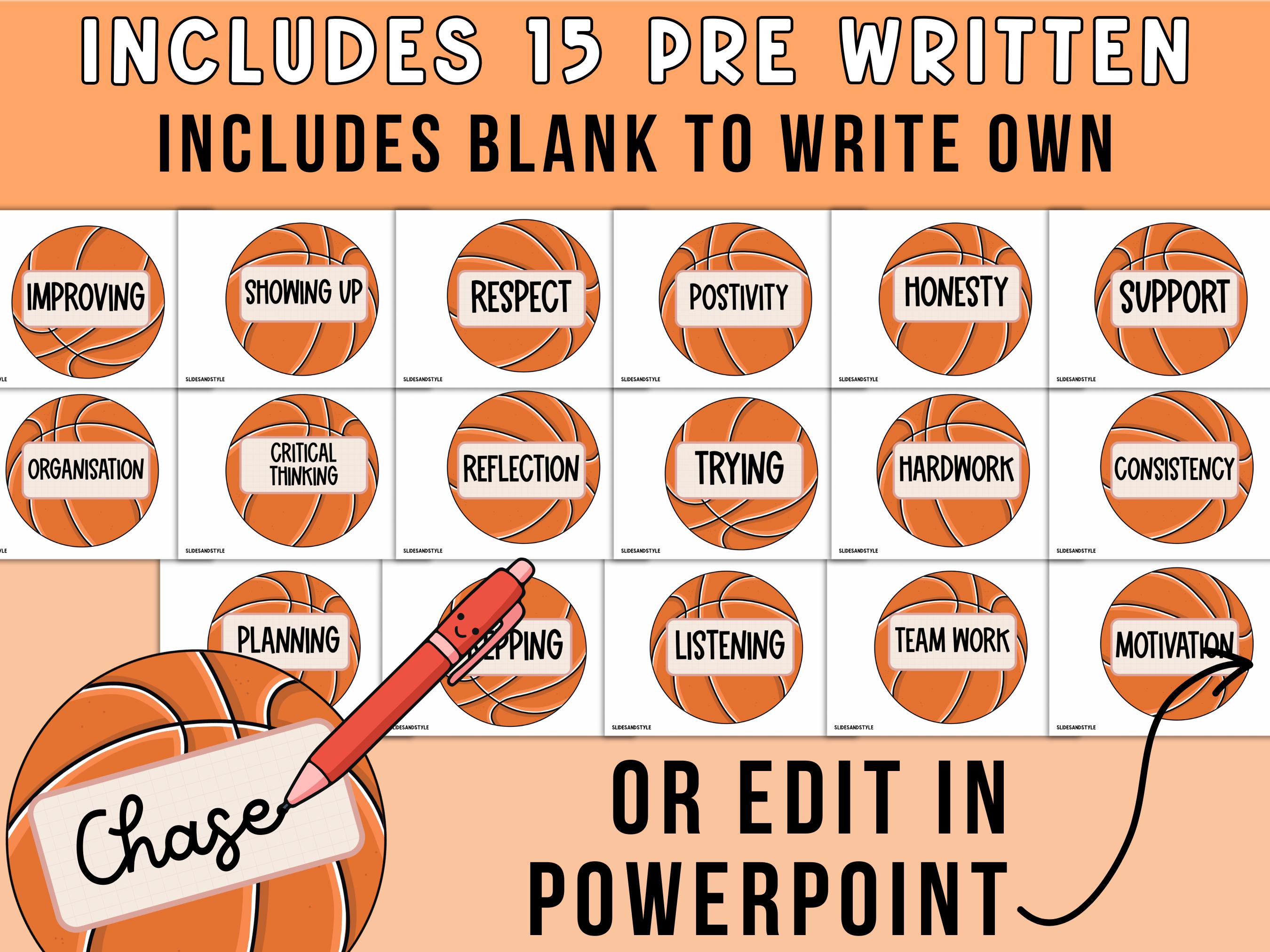 March Madness Bulletin Board Kit | Basketball Bracket | March Classroom ...