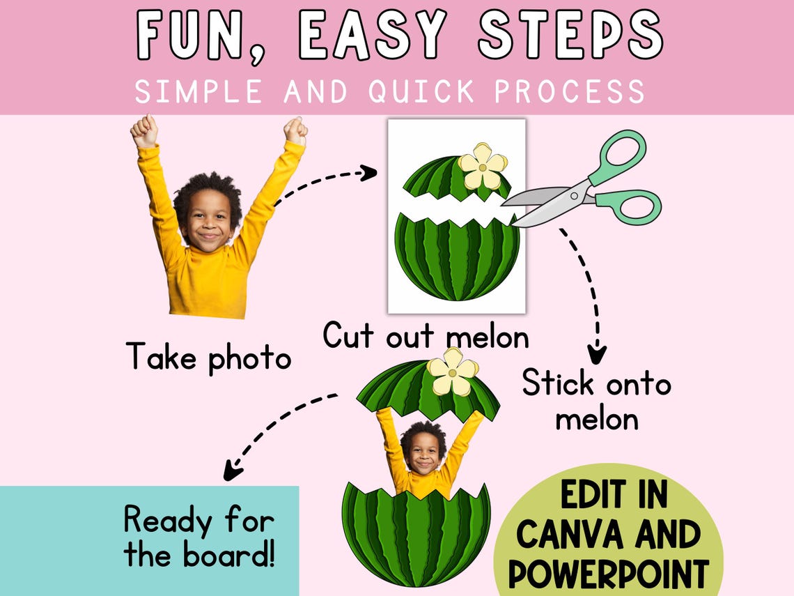 One in a Melon Summer Bulletin Board Kit: Editable Classroom Decor ...