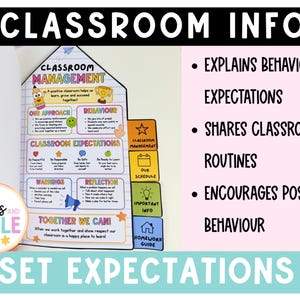 May include: A classroom management information sheet with a house-shaped design featuring colorful sections for behavior, expectations, and routines. The text includes Classroom Management, Our Approach, Behaviour, Classroom Expectations, Warnings, Reflection, and Together We Can, alongside bullet points explaining behavior expectations and classroom routines.