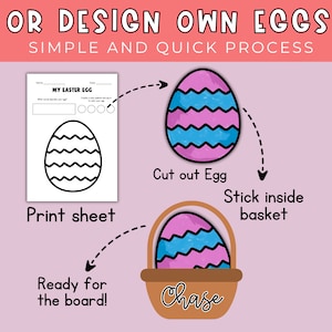 April Bulletin Board | Easter Bulletin Board | Bunny Classroom Decor ...