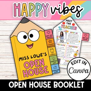 May include: A printable open house booklet template featuring a yellow pencil character with a face. The cover reads Miss Lowe's Open House. Inside pages include Meet the Teacher, Classroom Management, Our Schedule, Important Info, and Homework Guide sections. Includes a circular Edit in Canva badge.