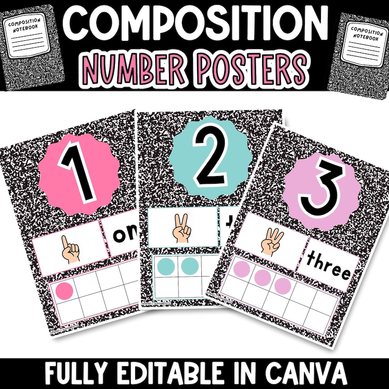 Math Classroom Decor - Etsy