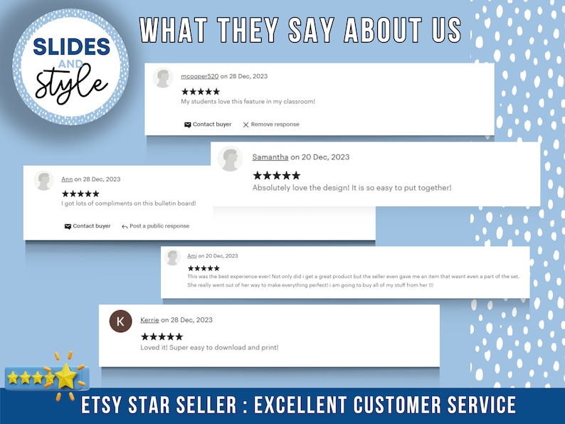May include: A blue and white polka dot background with the text "WHAT THEY SAY ABOUT US" in white. Five customer reviews are displayed with five-star ratings and positive comments. The text "ETSY STAR SELLER: EXCELLENT CUSTOMER SERVICE" is displayed at the bottom.