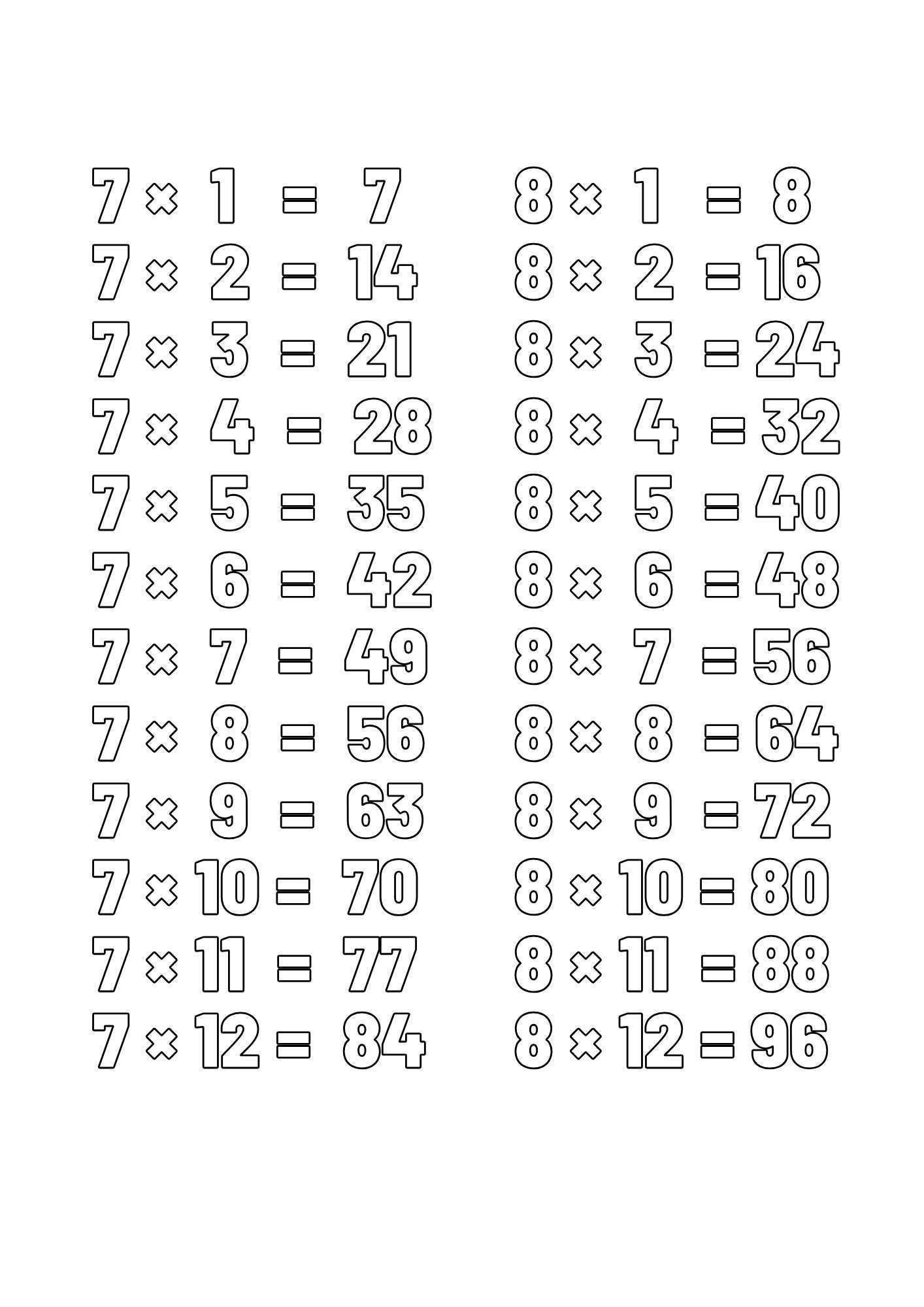 Coloring Pages: Multiplication Table (1 - 12) - Etsy