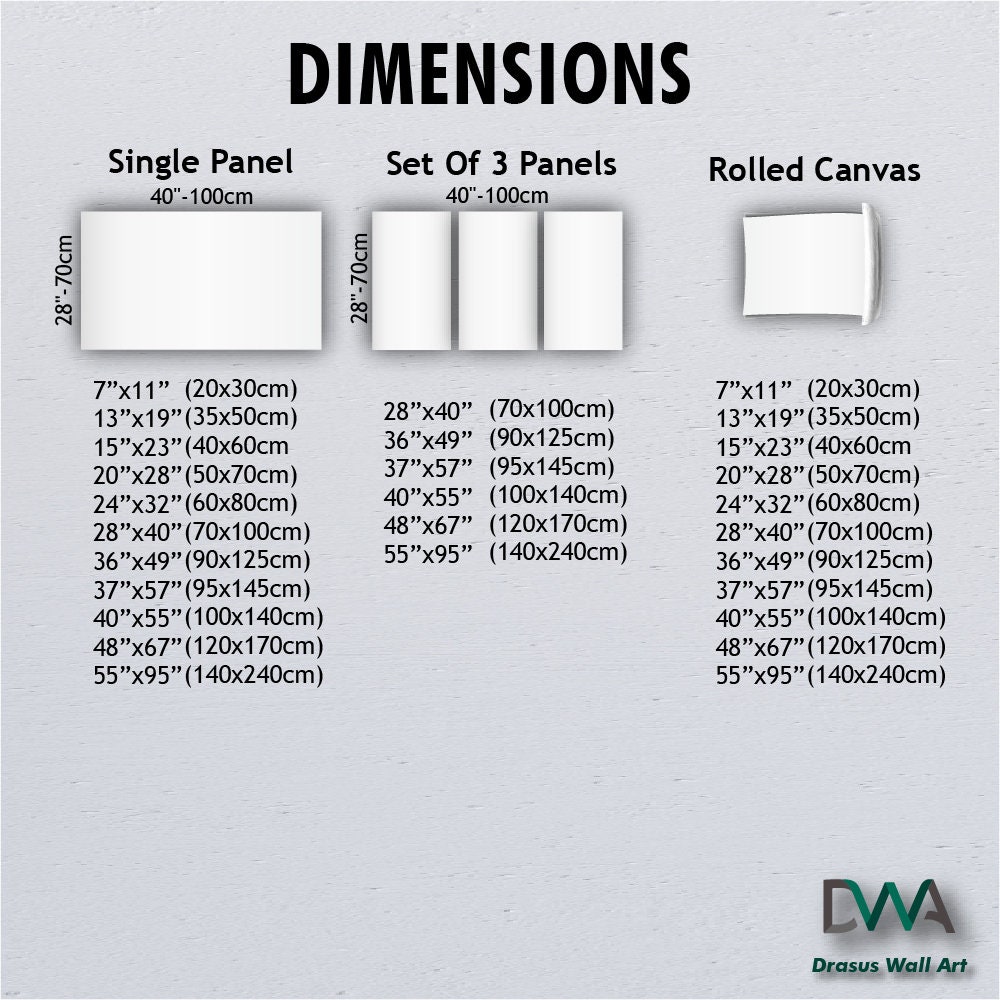 Maxell Wall Art, Blownaway Guy Canvas Wall Art, Steve Steigman Poster