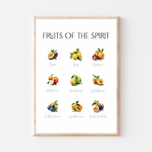 Fruit of the Spirit Watercolor Art - Galatians 5:22-23 (Digital Download)