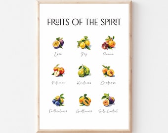 Fruit of the Spirit Watercolor Art - Galatians 5:22-23 (Digital Download)