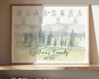 Personalized Family Tree | Watercolor Grove Cyprus Trees | Grandparent Gift for Moms Birthday | Family Reunion Display | Parents Anniversary