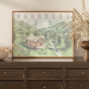 Personalized Family Tree | Watercolor Eastern European Village | Grandparent Gift for Mom&#39;s Birthday | Family Reunion | Parents Anniversary
